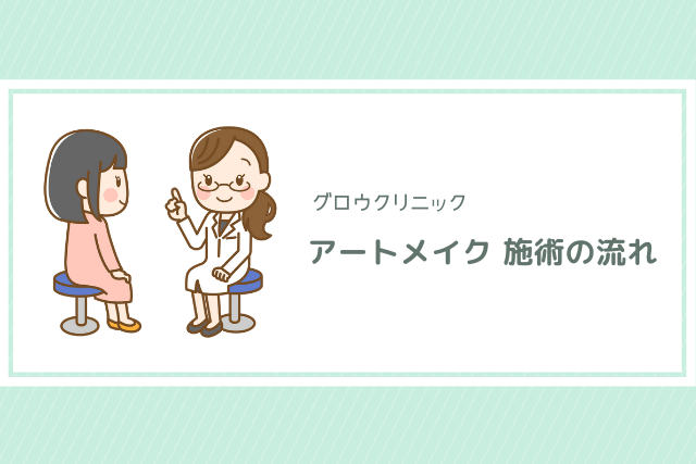 グロウクリニック、アートメイクの施術の流れ