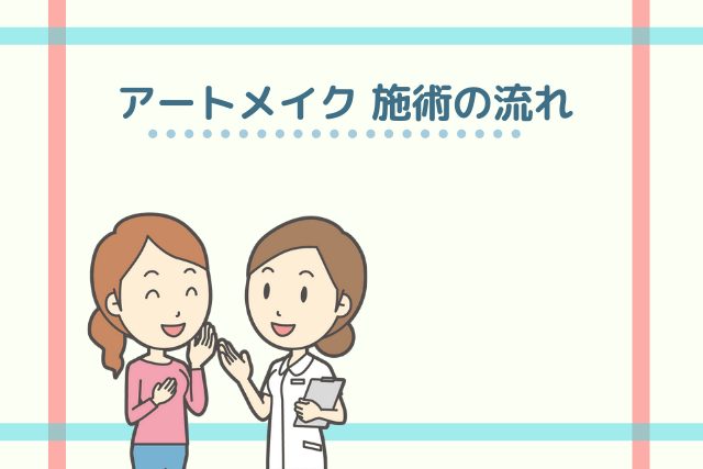 ジェニークリニック、アートメイクの施術の流れ