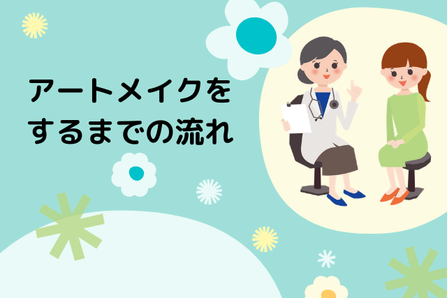 アートメイクの施術の流れ